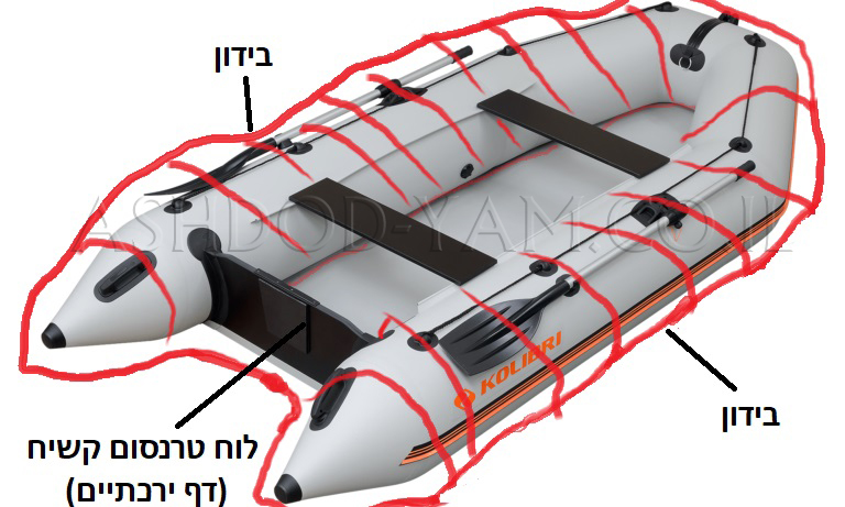 מה זה סירת גומי מתנפחת עם טרנסום קשיח